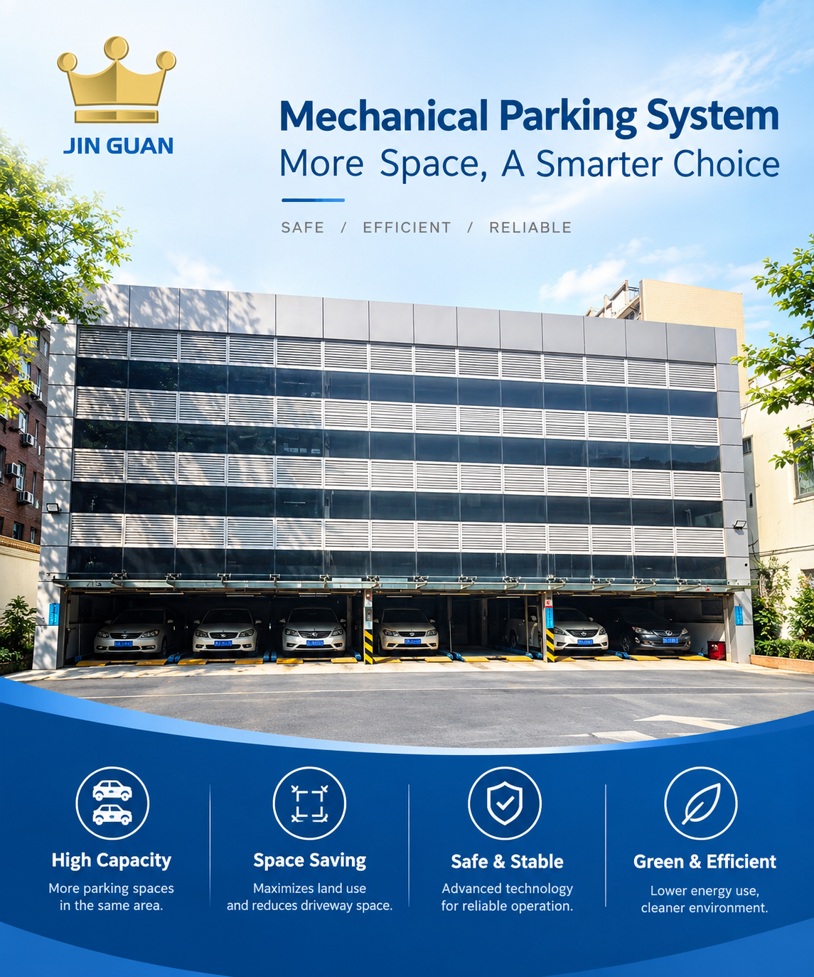 Automated Parking Systems